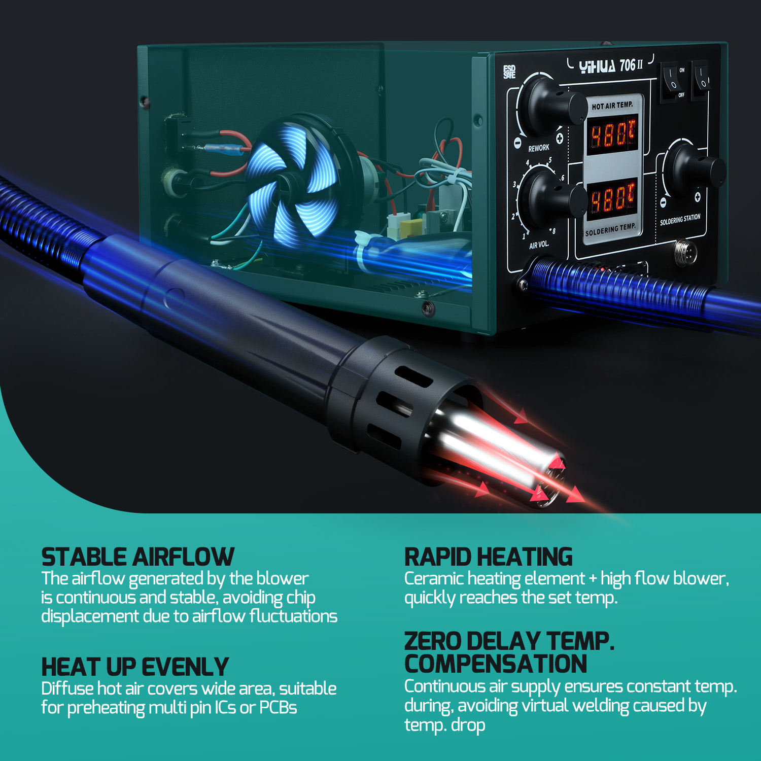 Desoldering Air Pump Hot Air   - Hot Air Rework Station T12 review and price