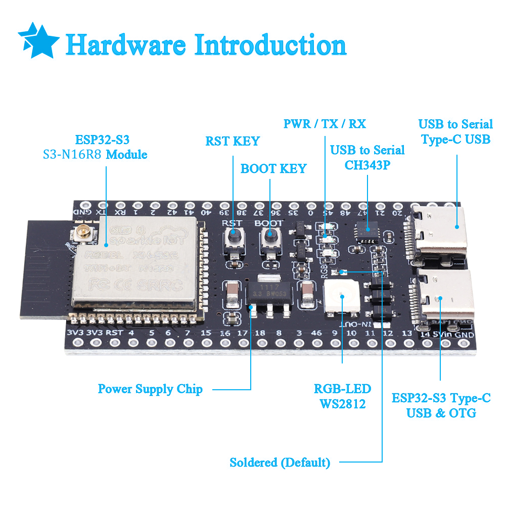 ESP32 S3 Development Board wit - Esp32 S3 Development Board Lot review and price