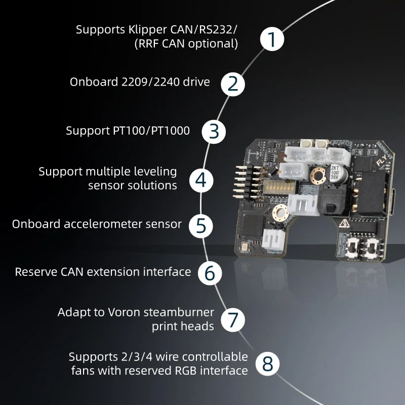 Mellow Fly SB2040 V3 Board For - Voron 2.4 R2 Kit review and price