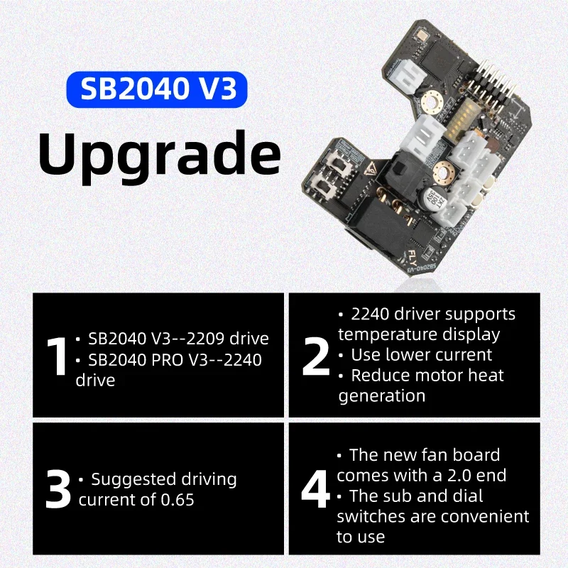 Mellow Fly SB2040 V3 Board For - Voron 2.4 R2 Kit review and price