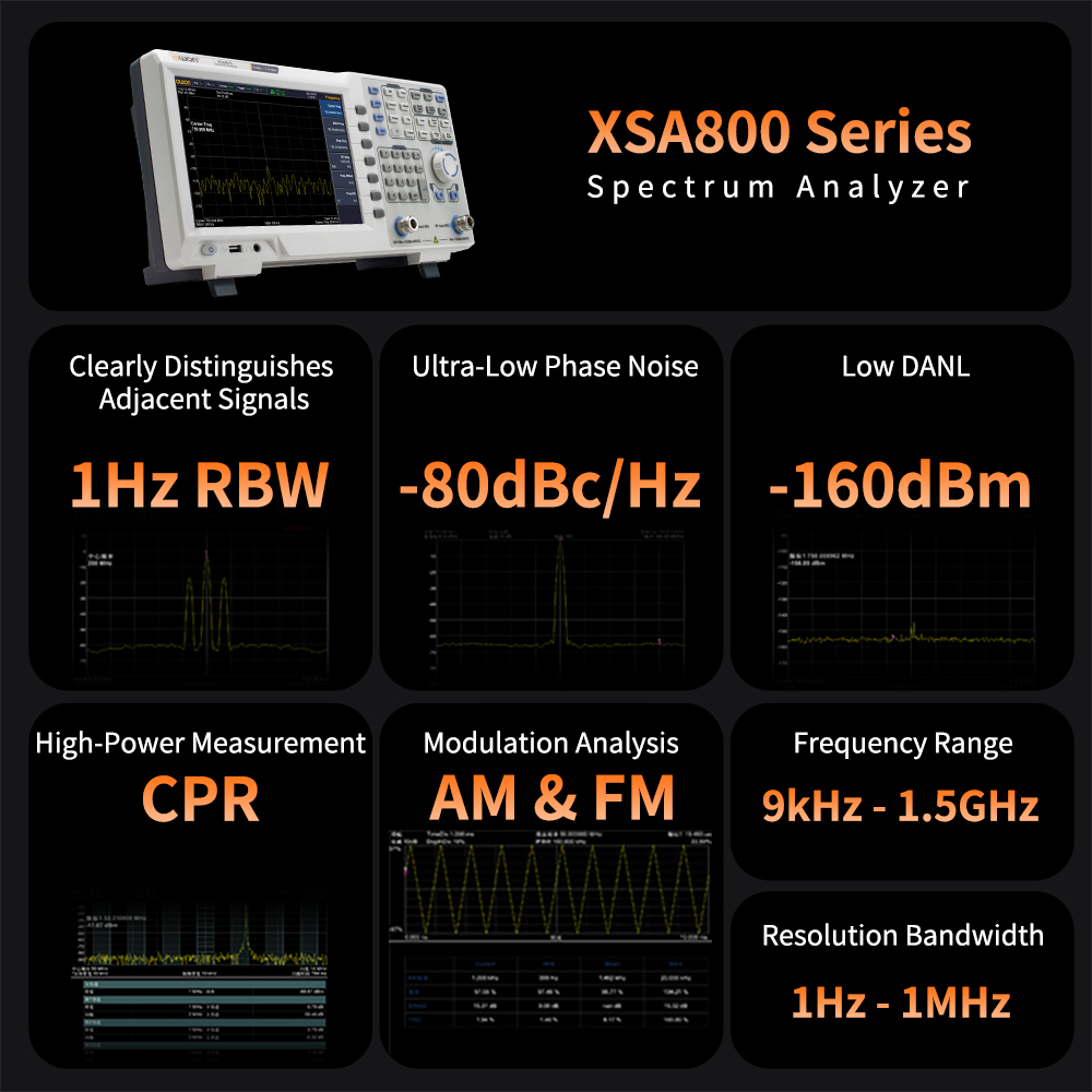 OWON Spectrum Analyzer With Tr - Signal Generator Spectrum Analyzer review and price