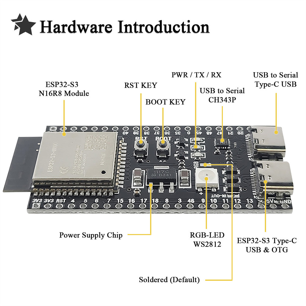 ESP32S3 N16R8 Development Boar - Esp32 S3 Development Board Lot review and price