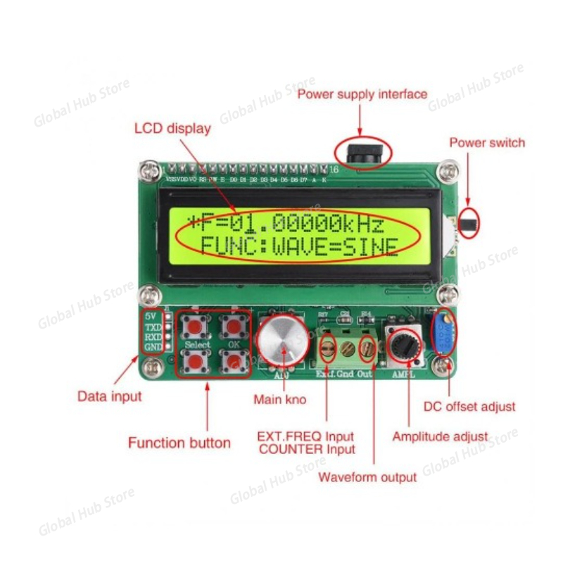 FYE050 Power Type Arbitrary Wa - Function Arbitrary Waveform Generator review and price