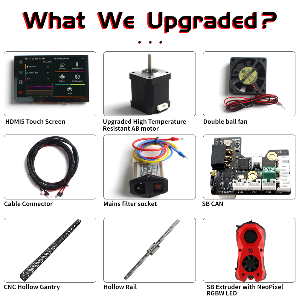 OYLP FYSETC Newest CoreXY 3D P - Voron 2.4 R2 Kit review and price